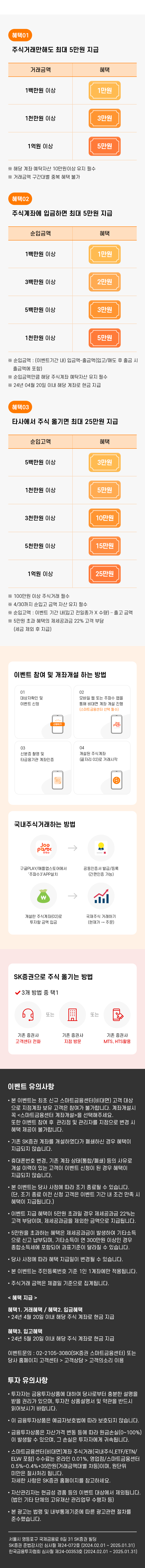 SK증권] 비대면 계좌개설 신규 고객 현금, 상품권 증정 이벤트 - 모이라이벤트 금융,개발
