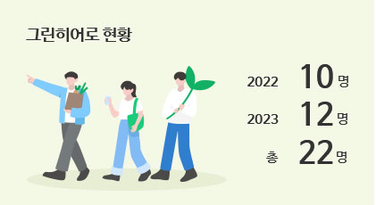 사내 친환경 캠페이커 ‘그린히어로’ 프로그램   사진