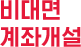 sk증권