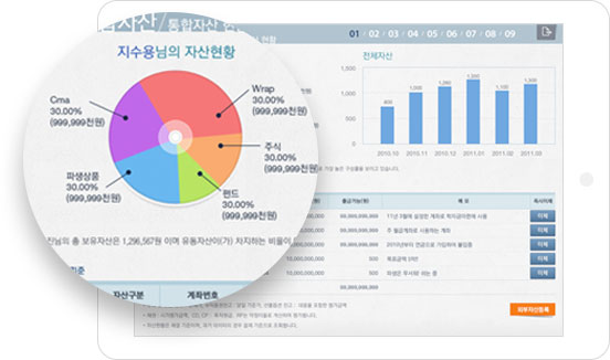 My Account 기능 캡쳐화면