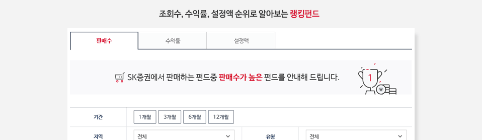 조회수, 수익률, 설정액 순위로 알아보는 랭킹펀드 이미지