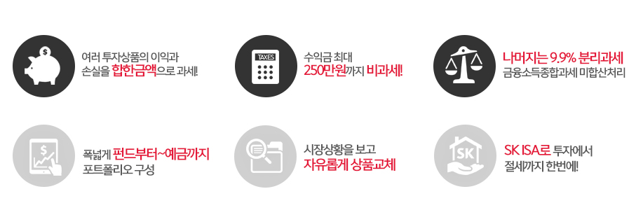 SK ISA로 절세에서 투자까지 한번에