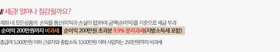 세금 얼마나 절감될까요?